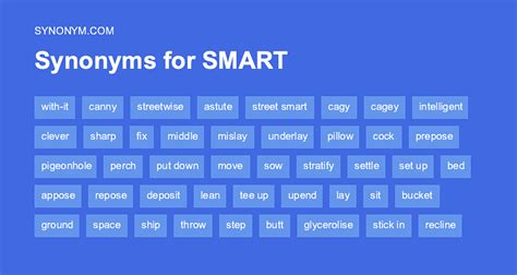 Smartcard synonyms, Smartcard antonyms 